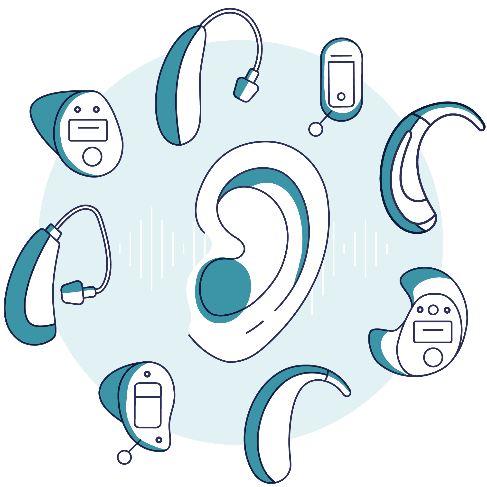 circle of different hearing aid styles