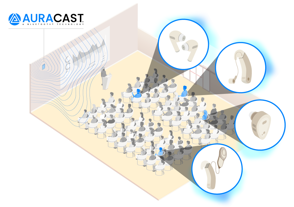 Auracast Illustration Download