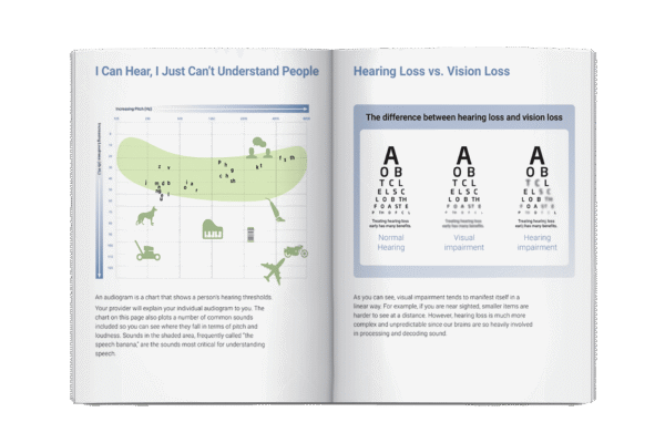Guide Content Value