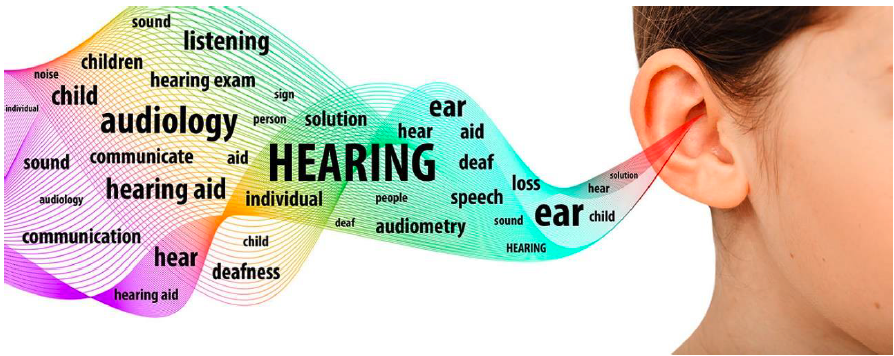 Hearing Loss Alexandria Hearing Centers Alexandria, VA