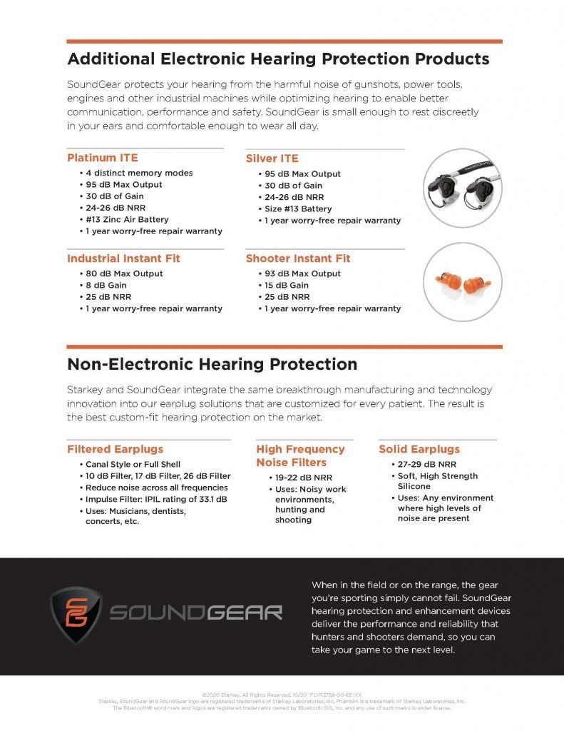 SoundGear Phantom One Sheet 3 copy Page 2