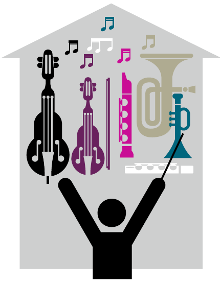 instruments