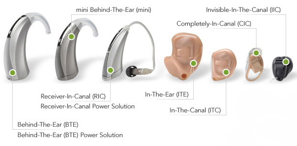 Hearing Aid Repair