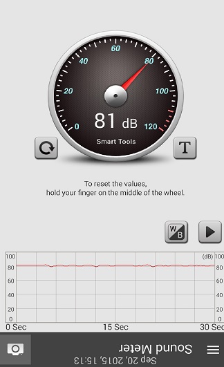 Dangerous Decibels In Lafayette