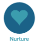 Nurture.png