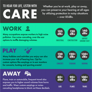 Hearing Tips Hearing Tips