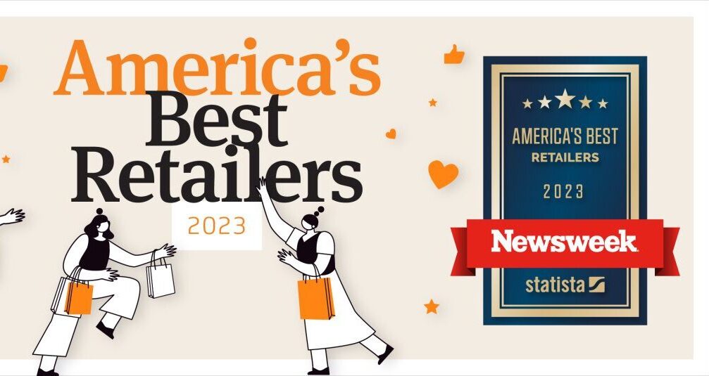 retailers 2000