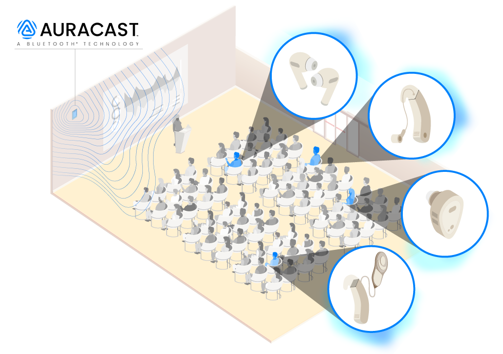 Auracast Illustration Download (1)